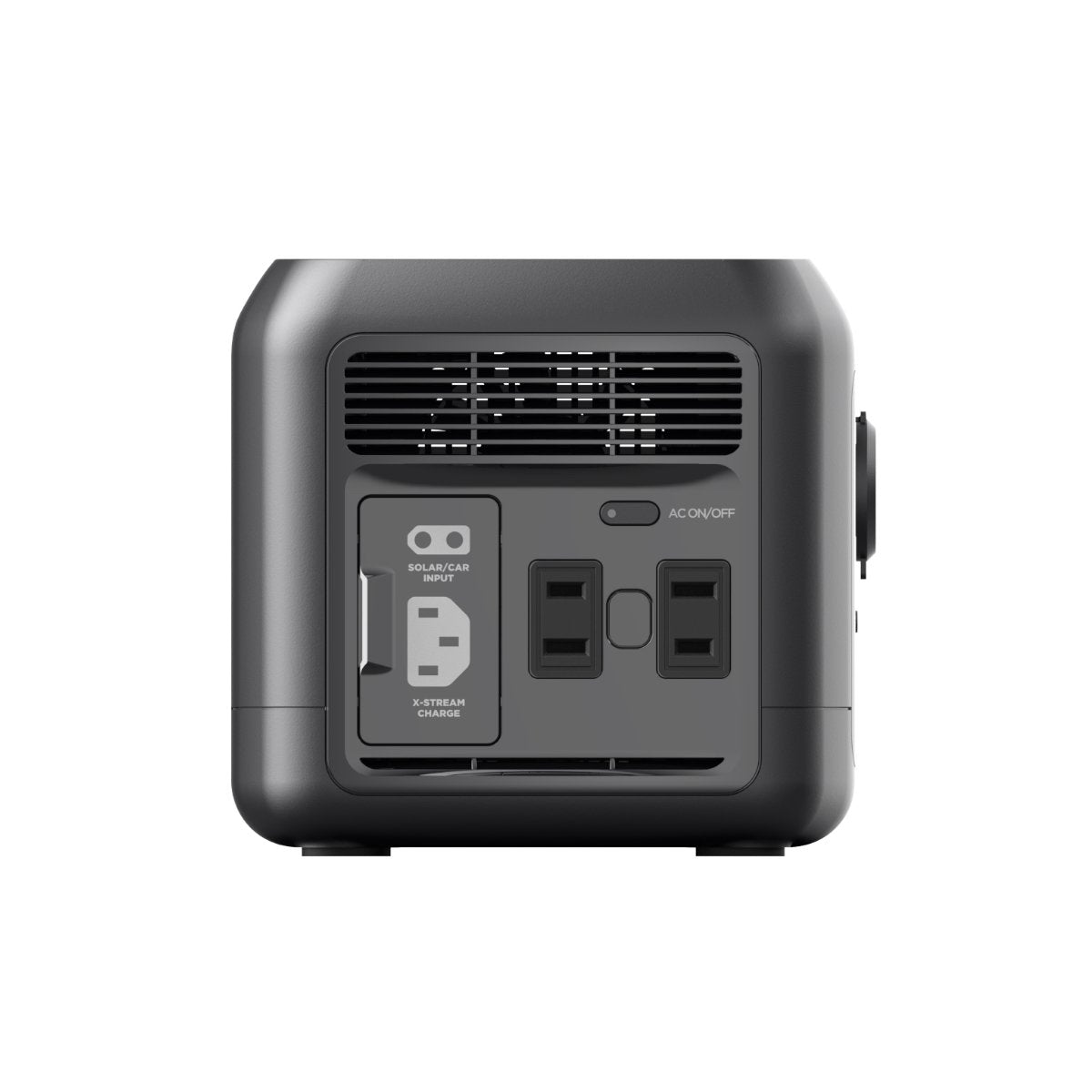 EcoFlow river mini - DroneDynamics.ca