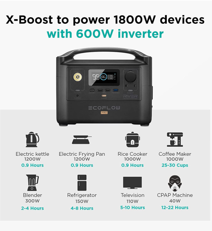 EcoFlow River 600 Max Portable Power Generator - DroneDynamics.ca