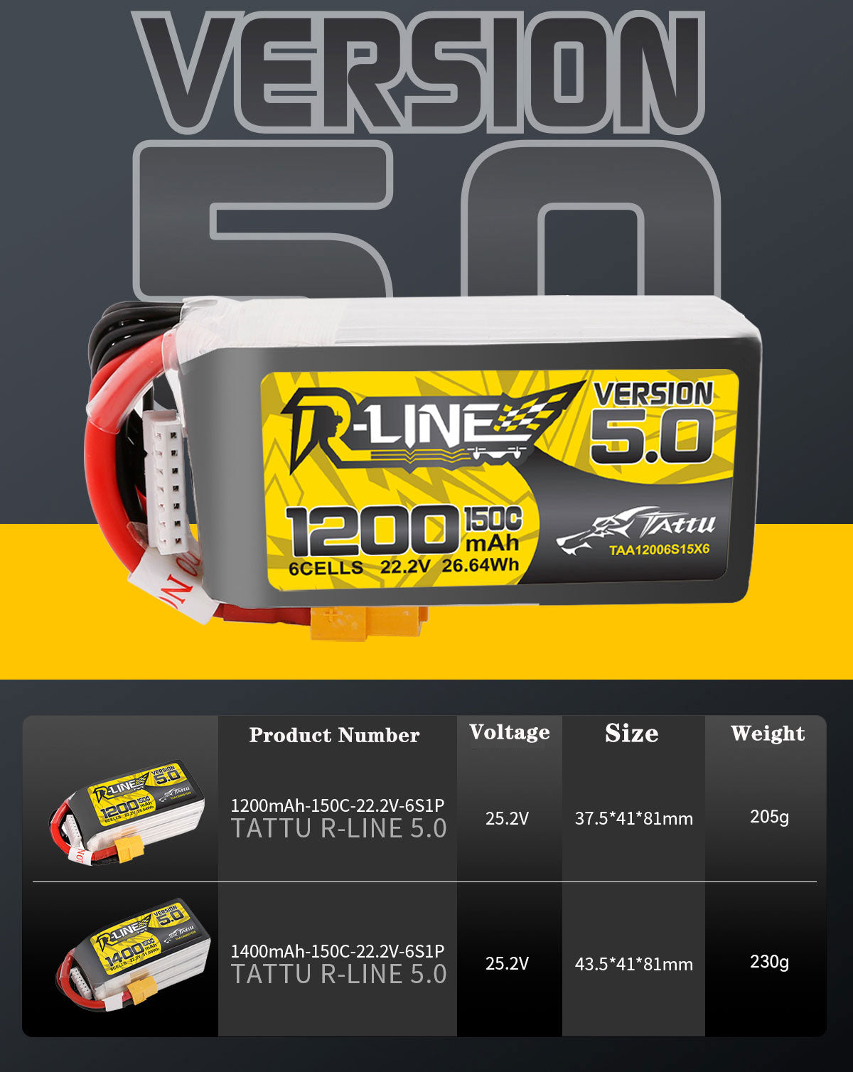 TATTU R-LINE V5.0 1200MAH 6S 150C LIPO XT60 - DroneLabs.ca