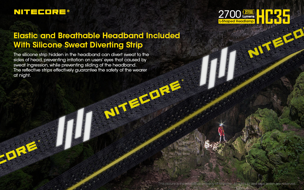 NITECORE HC35 - DroneDynamics.ca